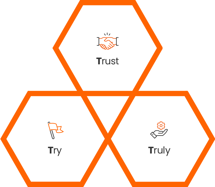 Try,Trust,Truly