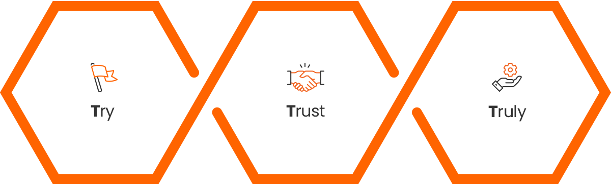 Try,Trust,Truly